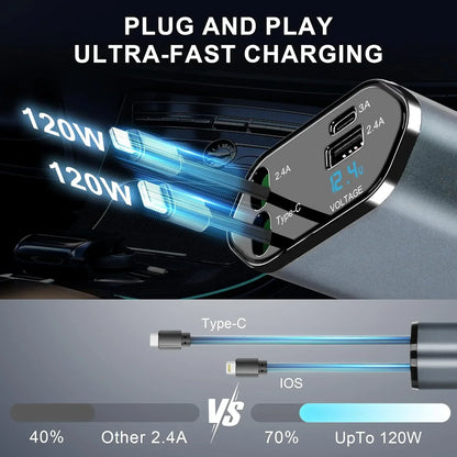 🚗⚡ Chargeur 4-en-1 120 W pour Voiture  — USB-C + USB-A + Câbles rétractables (Lightning - USB-C) — iPhone et Android