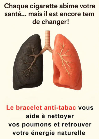 🚭 Bracelet Magnétique Anti-Tabac – Dites Adieu au Tabac, Naturellement