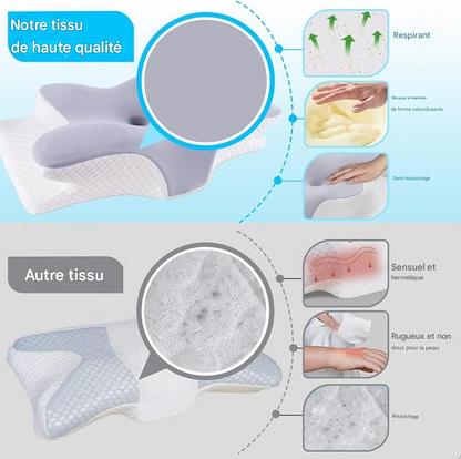 Oreiller Confort Cervical Douillet