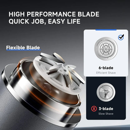 Rasoir Électrique Portable ENCHEN Z3 Mini